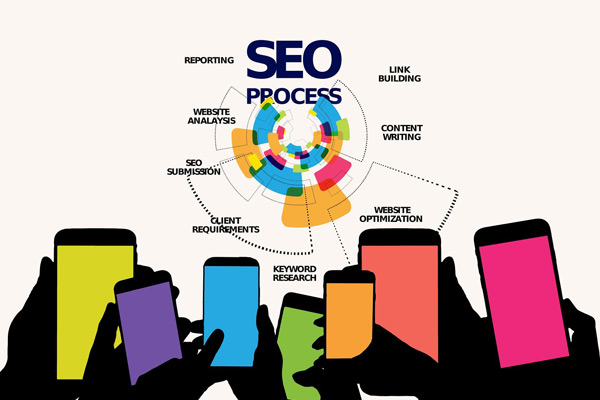SEO Services